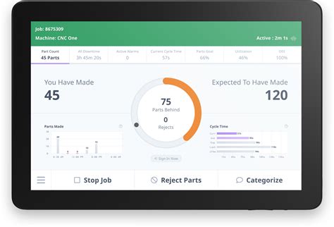 cnc machine monitoring software india|real time production monitoring system.